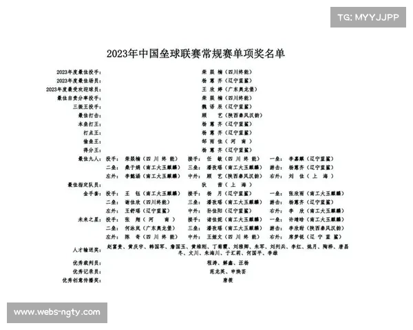 中国垒球联赛绍兴开幕 U18国家队通过比赛积累经验为奥运做准备